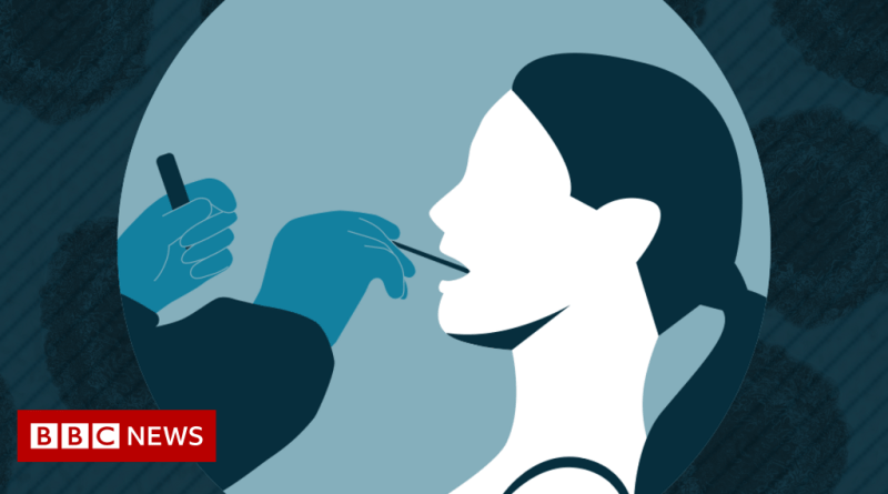 कोविड 19: कब समाप्त होगा मुफ्त कोविड परीक्षण?