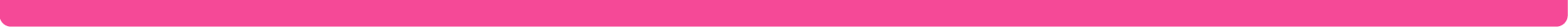 बीबीसी iPlayer फ़ुटर के आस-पास