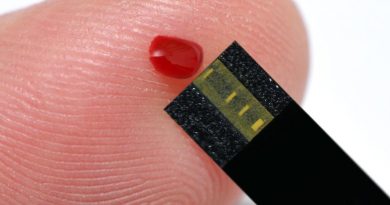 Long-Standing Enigma Finally Cracked – Link Discovered Between High Blood Pressure and Diabetes