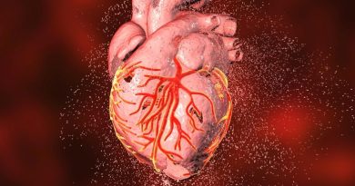 COVID Spike Protein Binds to Heart’s Vascular Cells – May Contribute to Severe Microvascular Damage