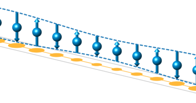 Scientists Have Discovered an Exotic Magnetic State of Matter