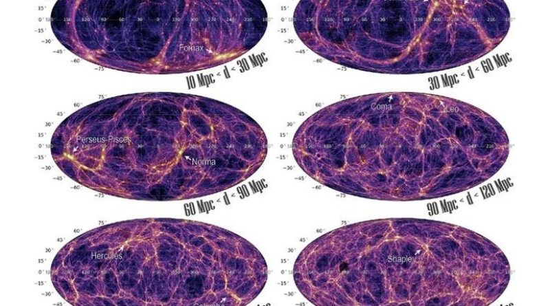 Detailed Supercomputer Simulation of the Universe Creates Structures Very Similar to the Milky Way