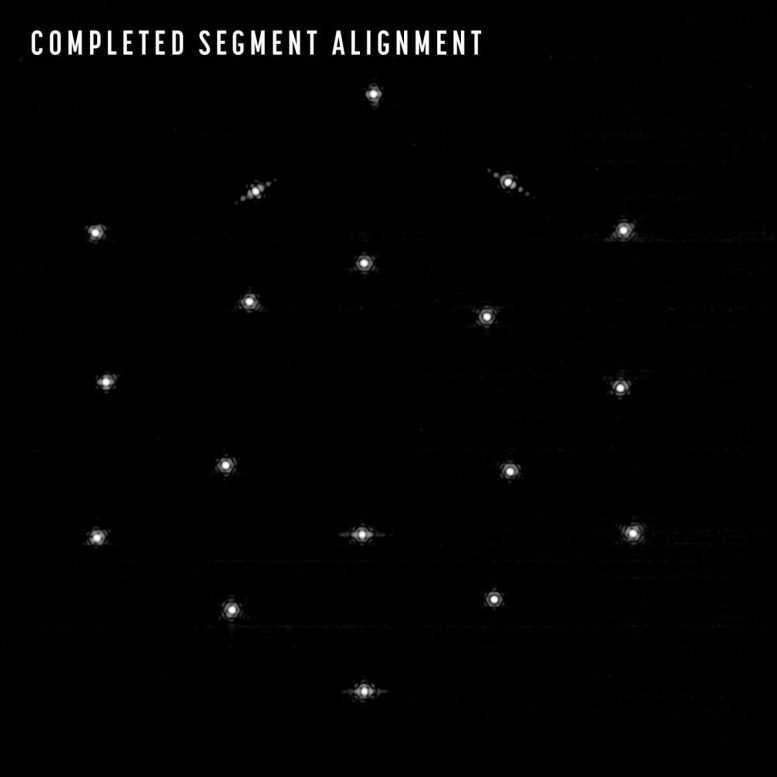 Webb Space Telescope Mirror Alignment Continues Successfully